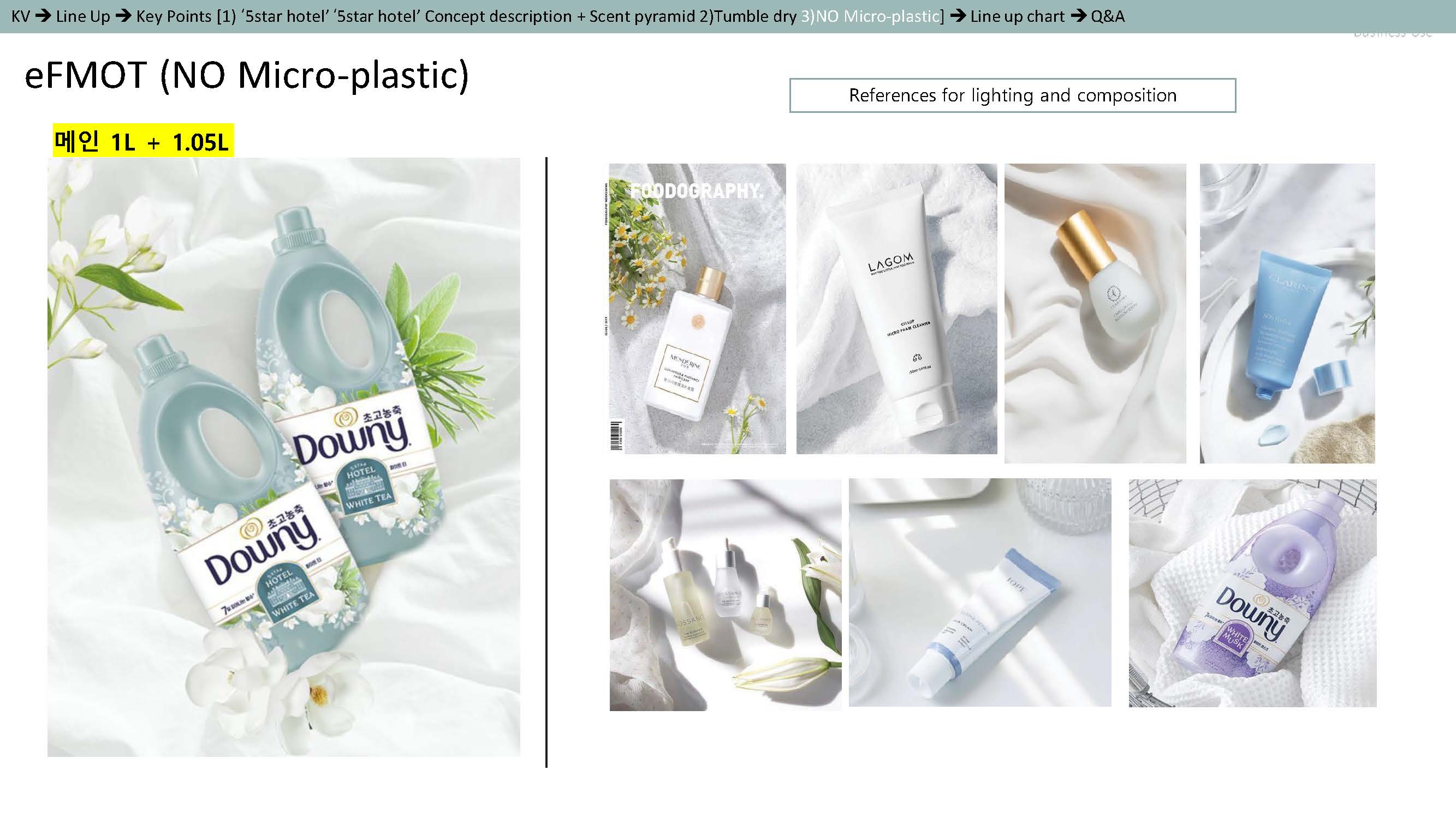 Downy '25 White Tea eFMOT_ PPM (브랜드 확인 완료)_타임테이블 추가_페이지_22.jpg
