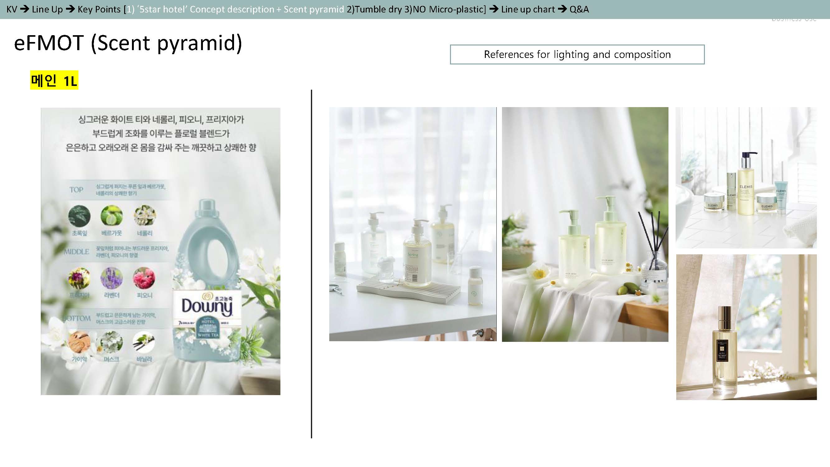 Downy '25 White Tea eFMOT_ PPM (브랜드 확인 완료)_타임테이블 추가_페이지_14.jpg
